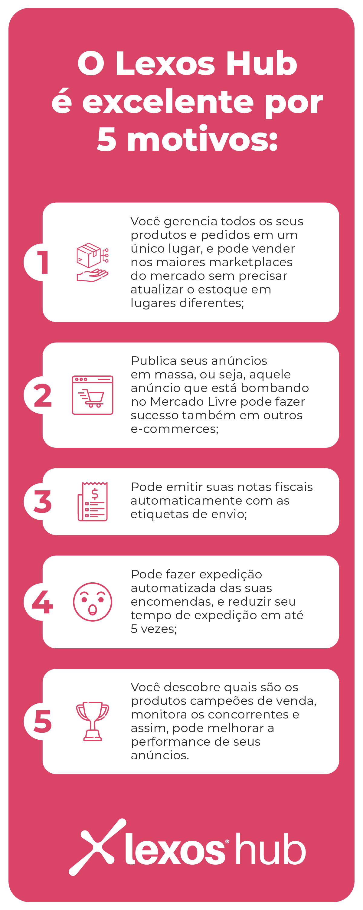 Como fazer um anúncio de sucesso no AliExpress para se destacar -  E-Commerce Brasil